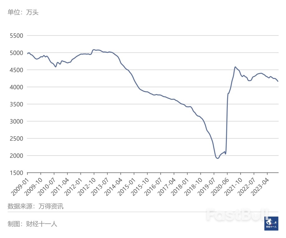 2024年,全球经济十大预测_9 2024年,全球经济十大预测_9