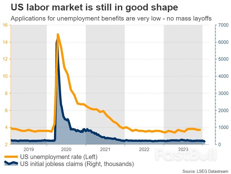 Nonfarm Payrolls to Decide the Dollar's Fortunes_1 Nonfarm Payrolls to Decide the Dollar's Fortunes_1