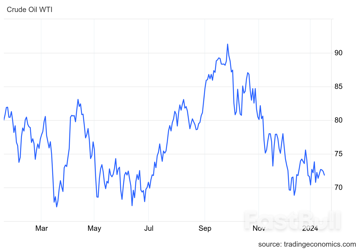 China's Industrial Output Surges to a 22-Month High, GDP Growth Slightly Below Estimates_3 China's Industrial Output Surges to a 22-Month High, GDP Growth Slightly Below Estimates_3