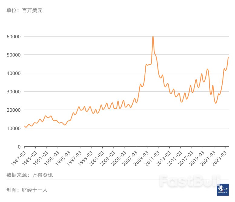 2024年,全球经济十大预测_4 2024年,全球经济十大预测_4