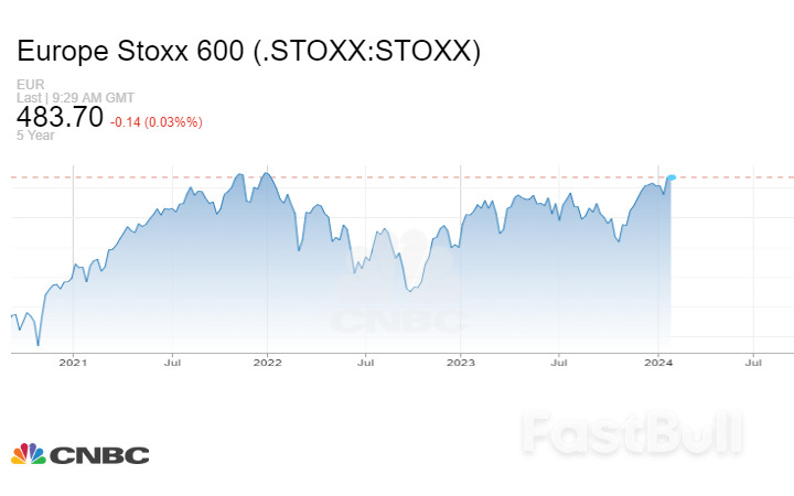 نيكي الياباني يتعافى مستفيداً من قوة أسهم الطاقة وضعف الين_1 نيكي الياباني يتعافى مستفيداً من قوة أسهم الطاقة وضعف الين_1