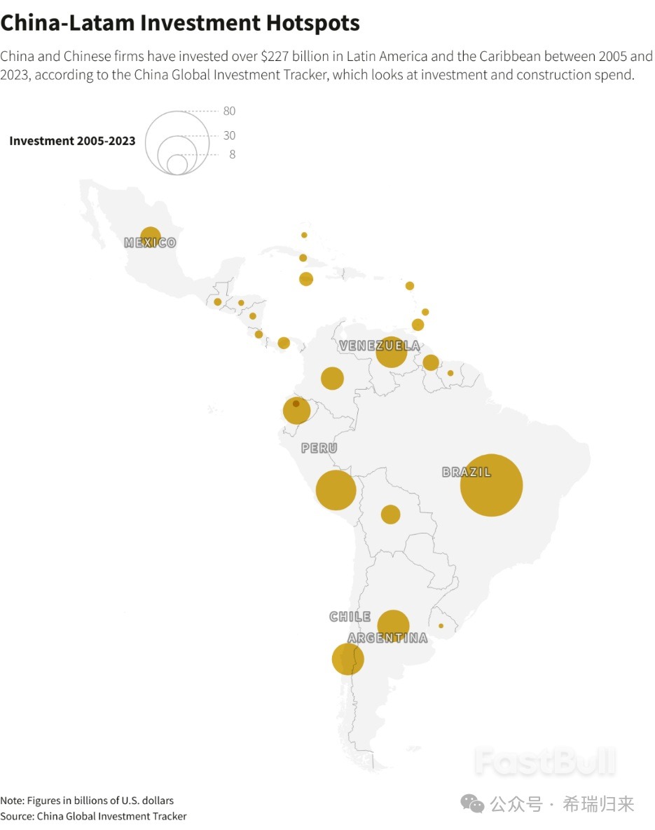 中美下一个“矿产新战场”:秘鲁中资港口正崛起_4