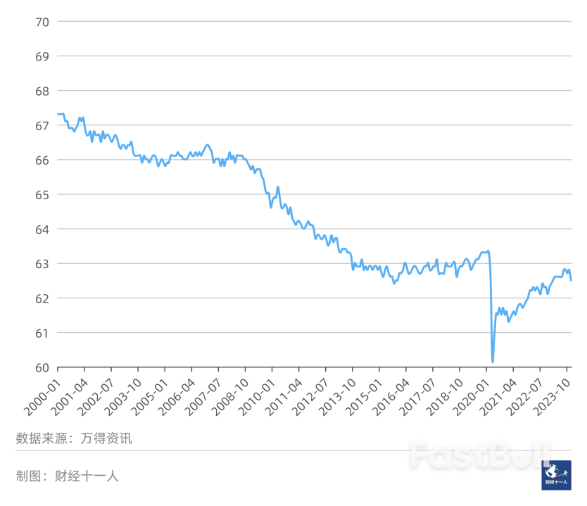 2024年,全球经济十大预测_6 2024年,全球经济十大预测_6