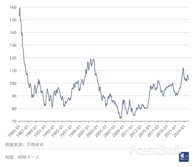 2024年,全球经济十大预测_7 2024年,全球经济十大预测_7