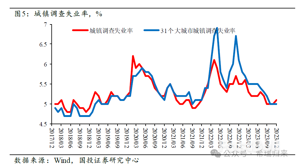2023年中国GDP按美元计29年首次负增长,房地产和居民消费是拖累因素_8 2023年中国GDP按美元计29年首次负增长,房地产和居民消费是拖累因素_8