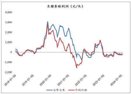 玉米进入情绪休整期,敢问“底”在何方?_4 玉米进入情绪休整期,敢问“底”在何方?_4