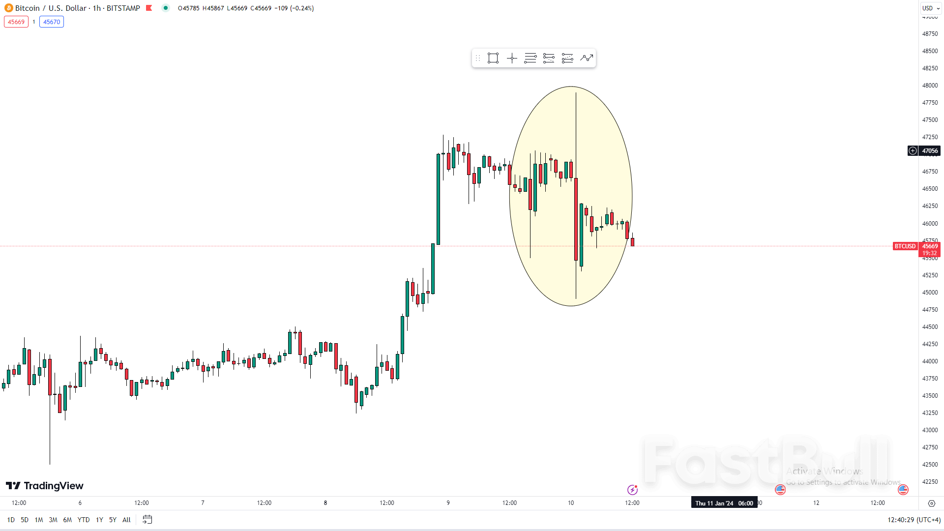 SEC's Twitter Turmoil Sparks Fears: Will Bitcoin ETF Decision Face Delays?_1