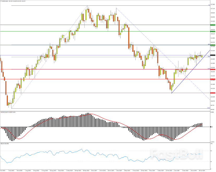 “传声筒”剧透后市场审慎,美联储今夜爆点是啥?_3 “传声筒”剧透后市场审慎,美联储今夜爆点是啥?_3
