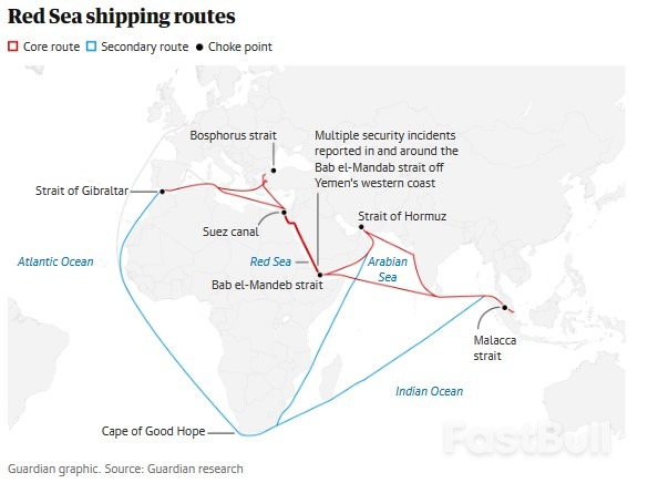 What is the Red Sea Crisis, and What Does It Mean for Global Trade?_3