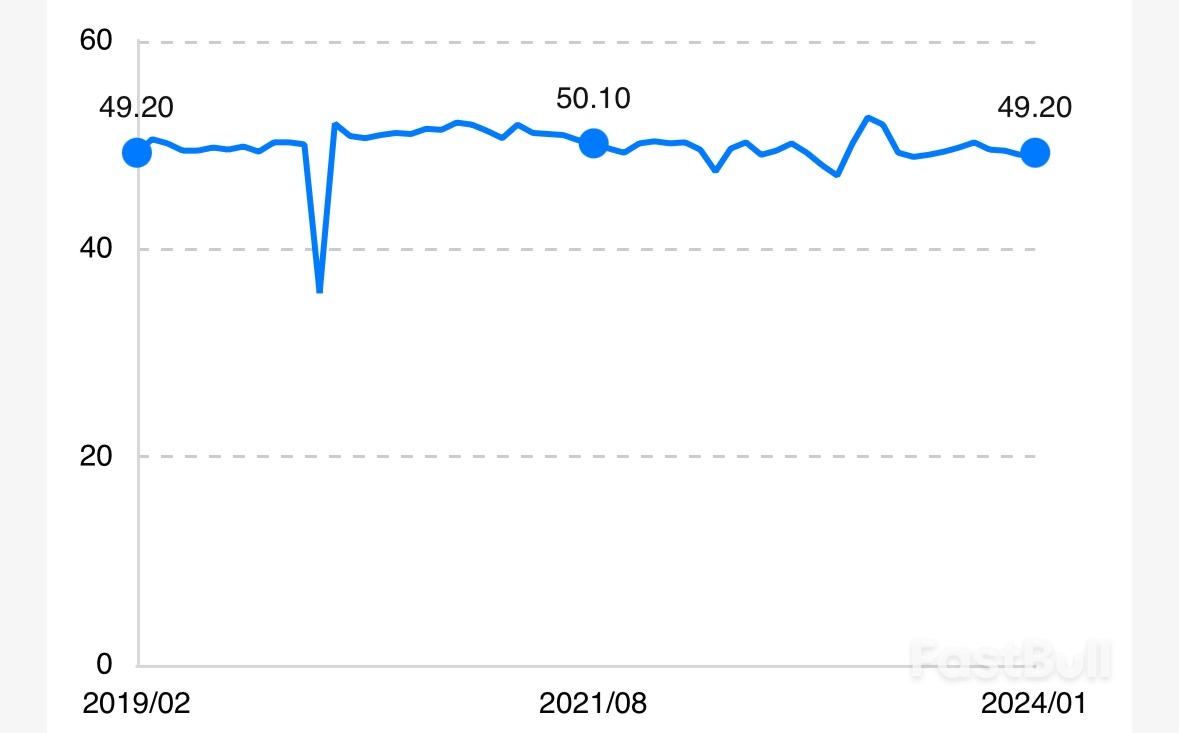 中国统计局解读:1月制造业PMI回升,服务业商务活动指数升至扩张区间_1 中国统计局解读:1月制造业PMI回升,服务业商务活动指数升至扩张区间_1