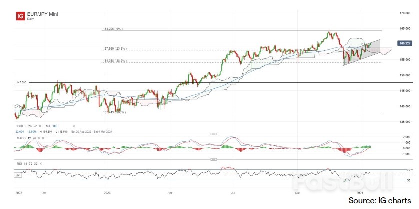 China's Mixed Economic Data Reflects Challenging Environment Ahead_3 China's Mixed Economic Data Reflects Challenging Environment Ahead_3