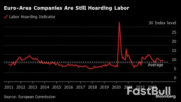 Eurozone Unemployment Defies Expectations, Reaches Record Low of 6.4%_1 Eurozone Unemployment Defies Expectations, Reaches Record Low of 6.4%_1