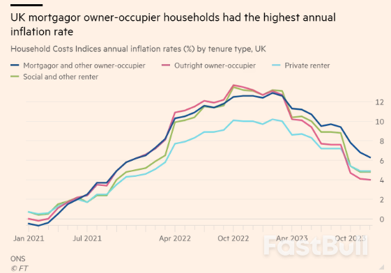 UK Food Inflation Near 2-year Low, BRC Data Shows_2 UK Food Inflation Near 2-year Low, BRC Data Shows_2
