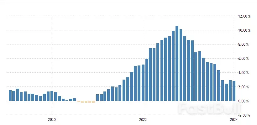 DAX Hits Fresh Record Highs Amid Nvidia's Earnings Surge: Euro Area Inflation Insight Awaited_1 DAX Hits Fresh Record Highs Amid Nvidia's Earnings Surge: Euro Area Inflation Insight Awaited_1