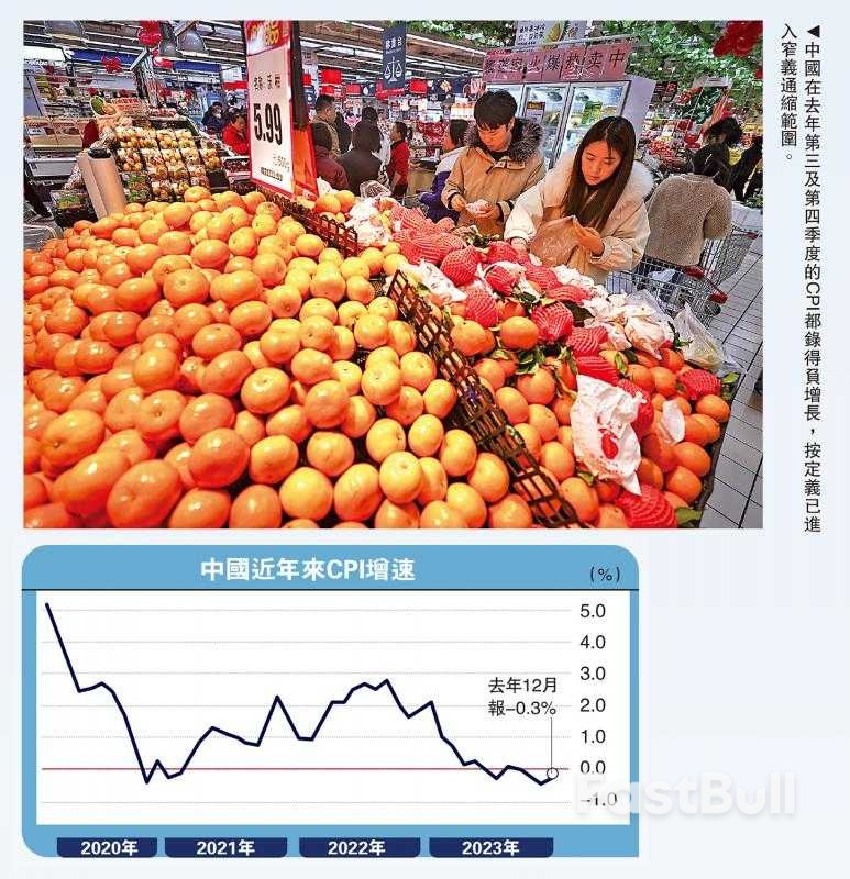 如何走出價格下行週期?_1 如何走出價格下行週期?_1