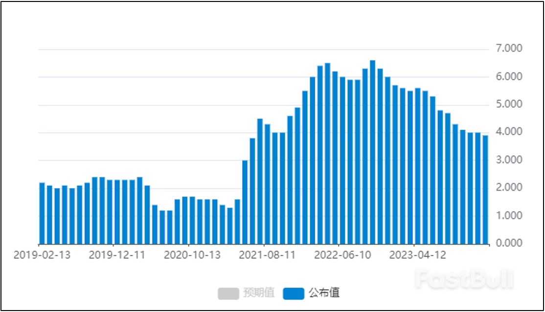 2024年1月股票市场回顾与2月展望_3 2024年1月股票市场回顾与2月展望_3