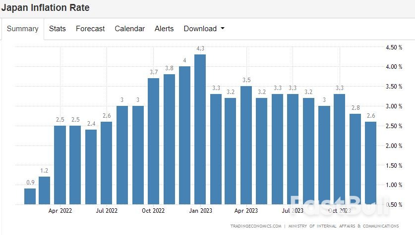 Facepalm! What Is the Future of JPY Bulls? _2 Facepalm! What Is the Future of JPY Bulls? _2