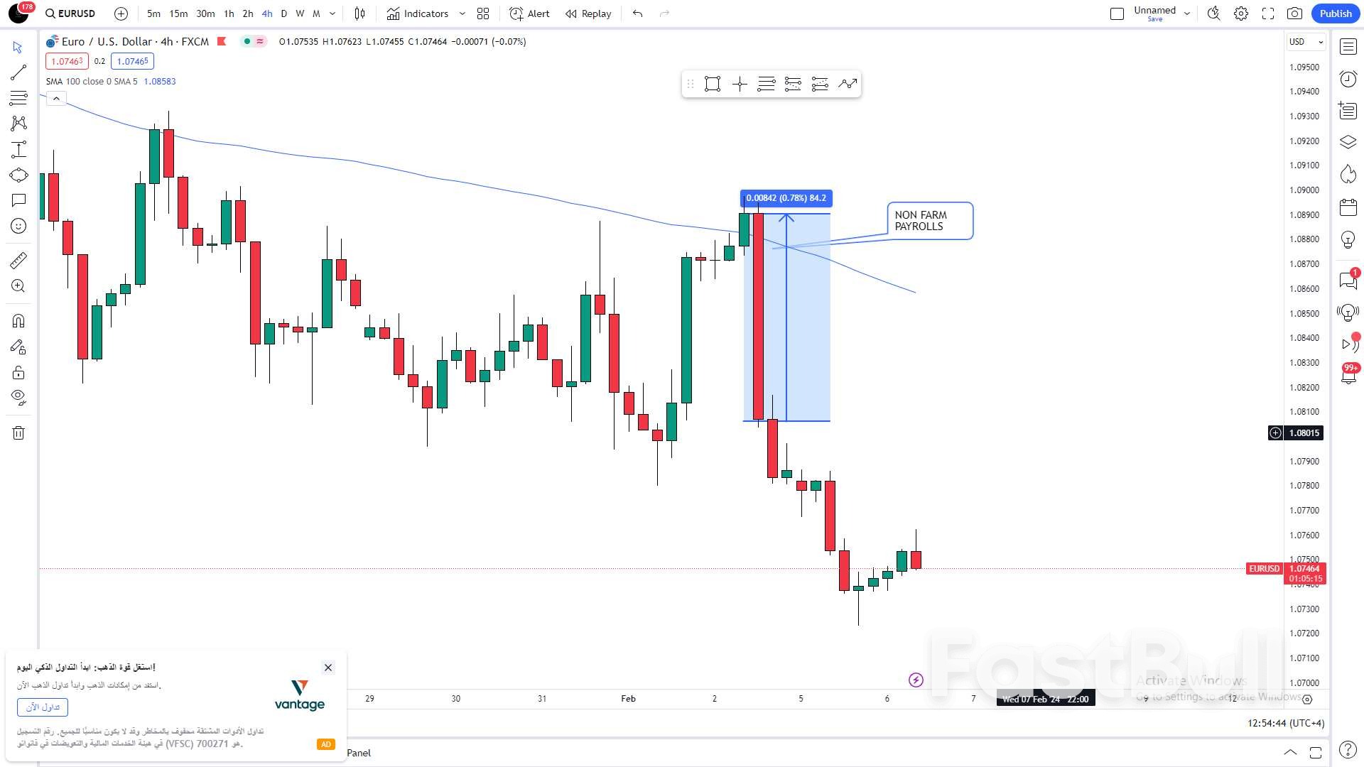 Euro's Worst January Since 2015 Sparks Concerns of Further Decline_1 Euro's Worst January Since 2015 Sparks Concerns of Further Decline_1