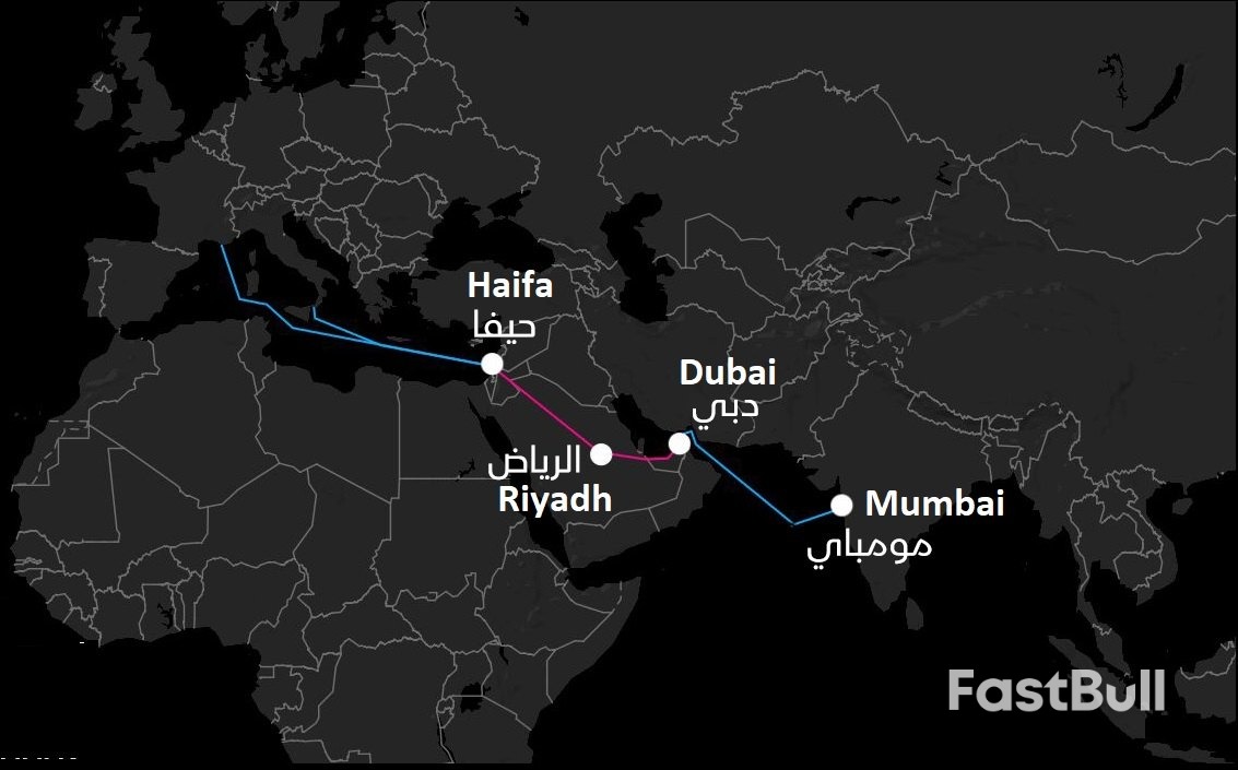 Innovative Trade Routes Emerge in The Middle East Amidst Regional ...