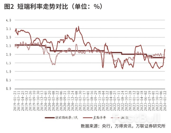 中國降準改善銀行經營環境_2 中國降準改善銀行經營環境_2