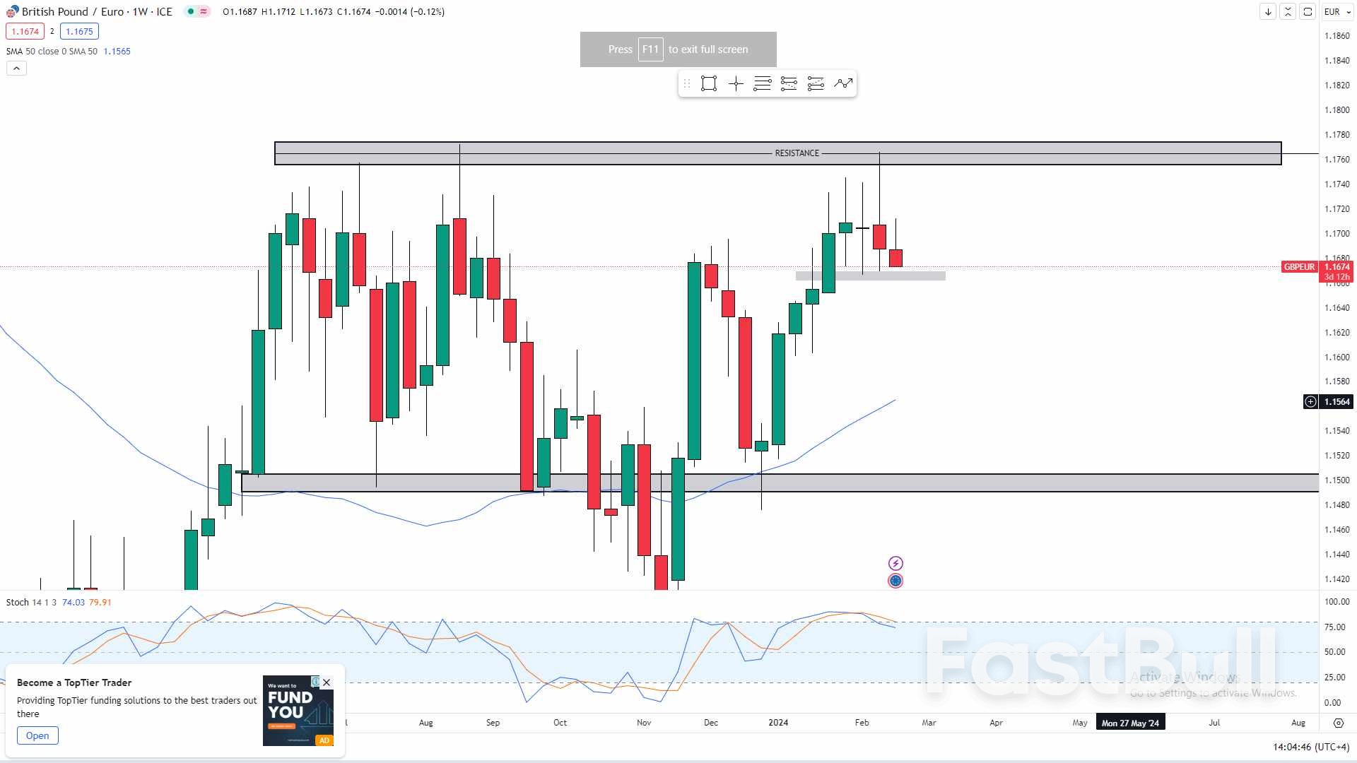 How Germany's Economic Woes May Propel Pound to New Heights_2 How Germany's Economic Woes May Propel Pound to New Heights_2