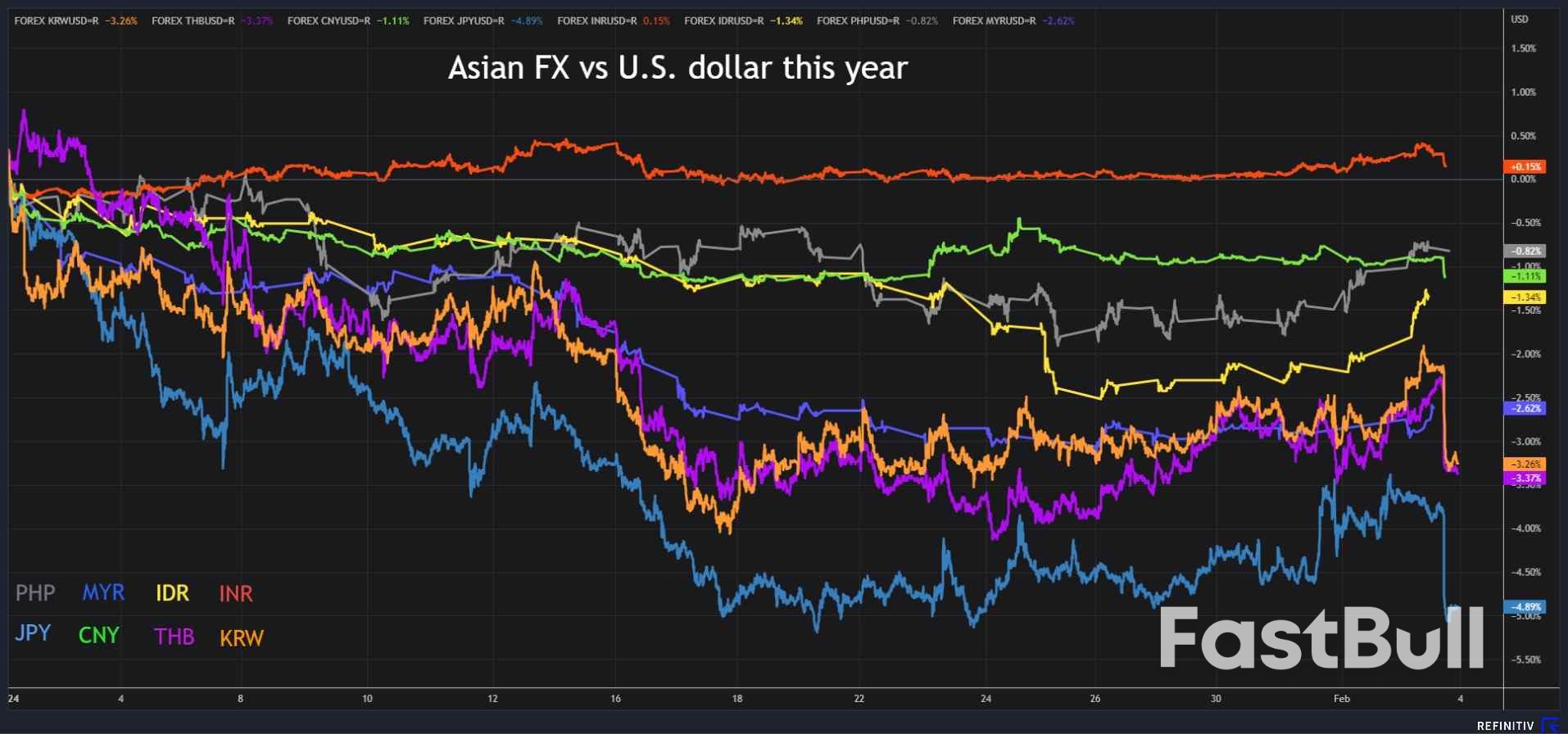 Battling Between US Optimism, China Pessimism_1 Battling Between US Optimism, China Pessimism_1