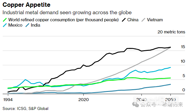 非洲稀土矿,大国博弈新战场?_3 非洲稀土矿,大国博弈新战场?_3
