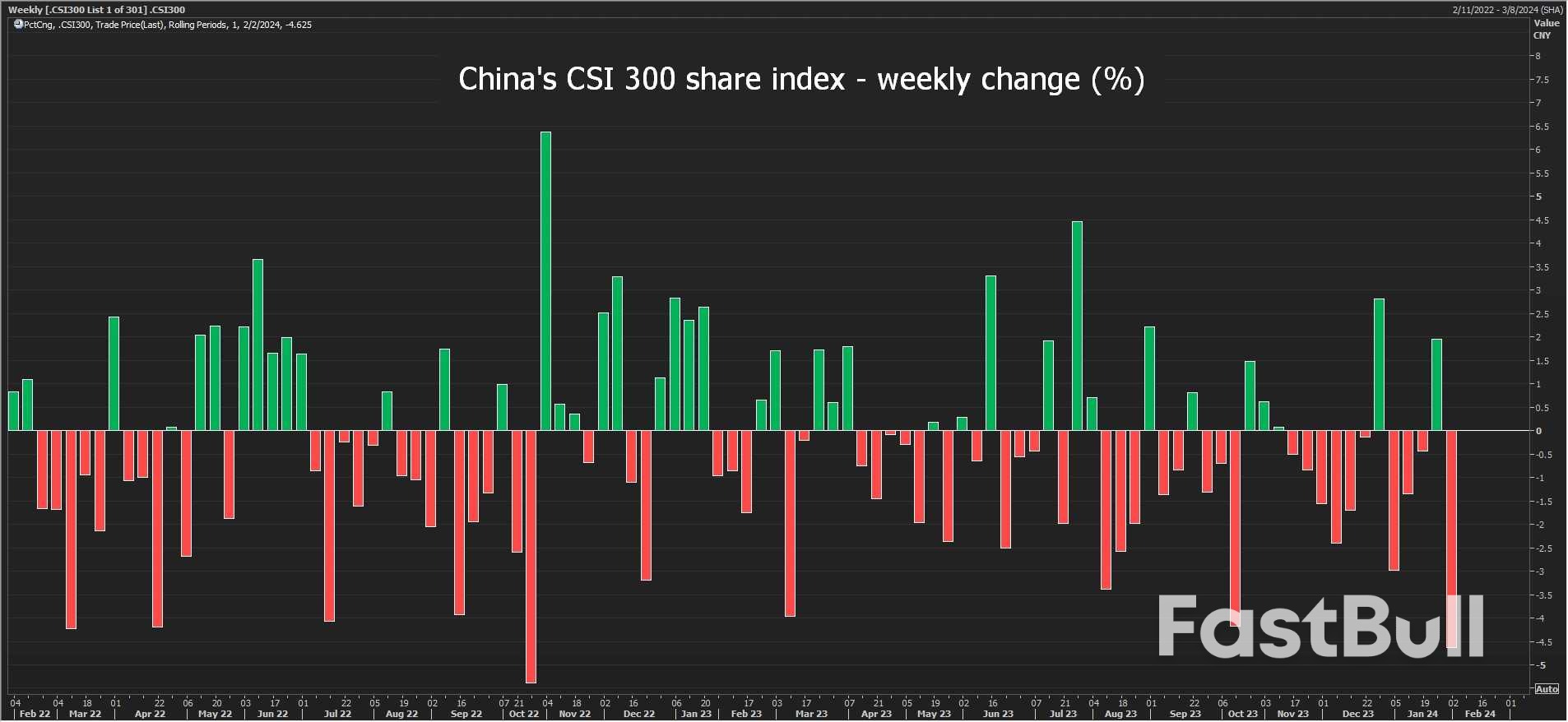 Battling Between US Optimism, China Pessimism_2