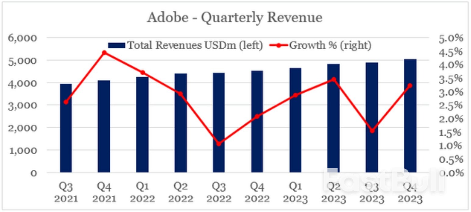 今晚重磅數據來襲，聯準會6月降息預期穩穩，零售數據發佈在即_1