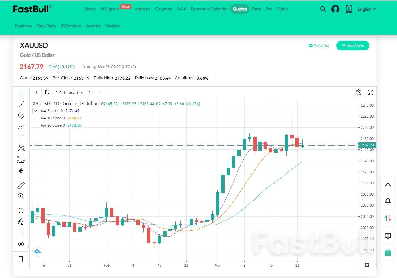 Average True Range (ATR) Explained: Calculation, Charting & Trading_2 Average True Range (ATR) Explained: Calculation, Charting & Trading_2