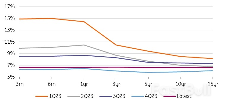 Monitoring Hungary: Waiting for More Clarity_11