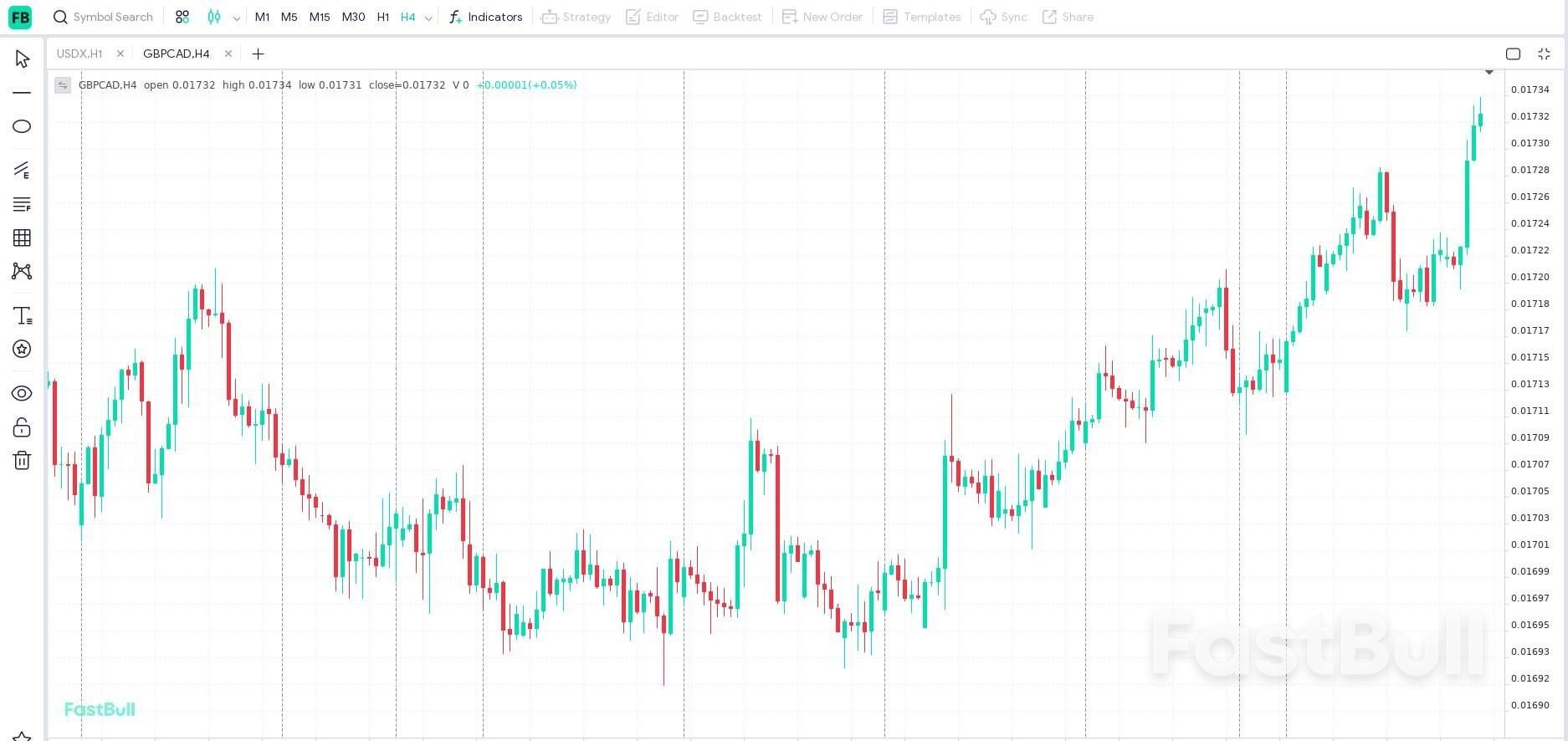 Pound-CAD Exchange Rate Surges to New Heights Despite Stellar Canadian Jobs Report_1