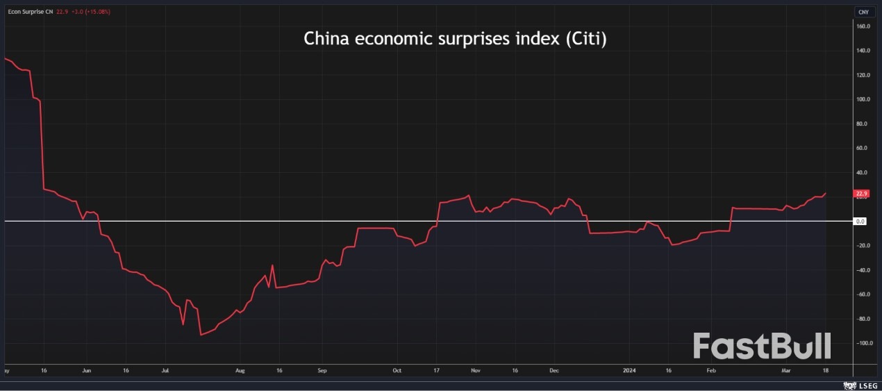 Yen Hurtles Toward Historic Low, Fed in Focus_3