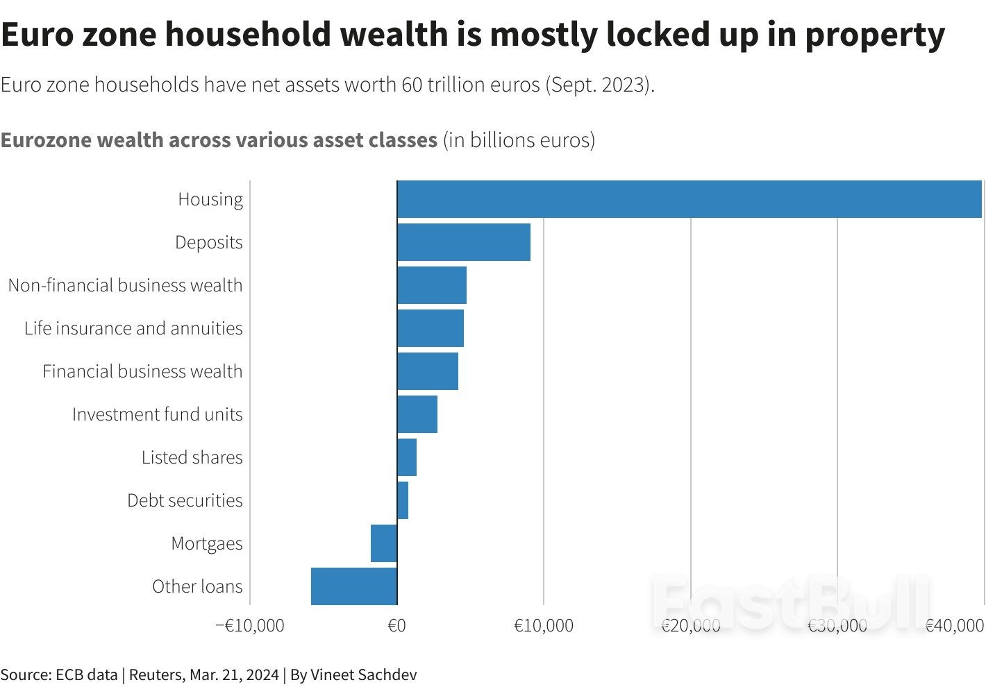 Tabungan Mungkin Bukan Senjata Super Eropa dalam Pertempuran Ekonomi_1 Savings May Not Be Europe's Super Weapon in Economic Battle_1