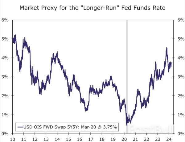 March FOMC Meeting: Still Building Confidence_2 March FOMC Meeting: Still Building Confidence_2