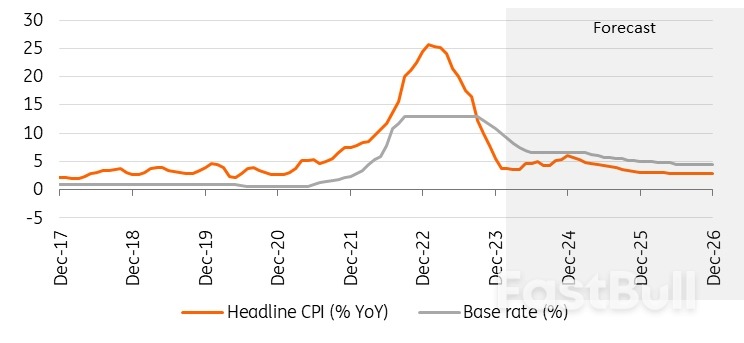Monitoring Hungary: Waiting for More Clarity_7 Monitoring Hungary: Waiting for More Clarity_7