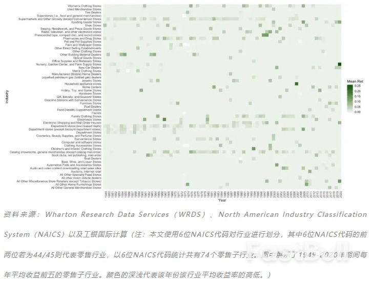探索中国消费行为变化：“外炫”走向“内愉”_1