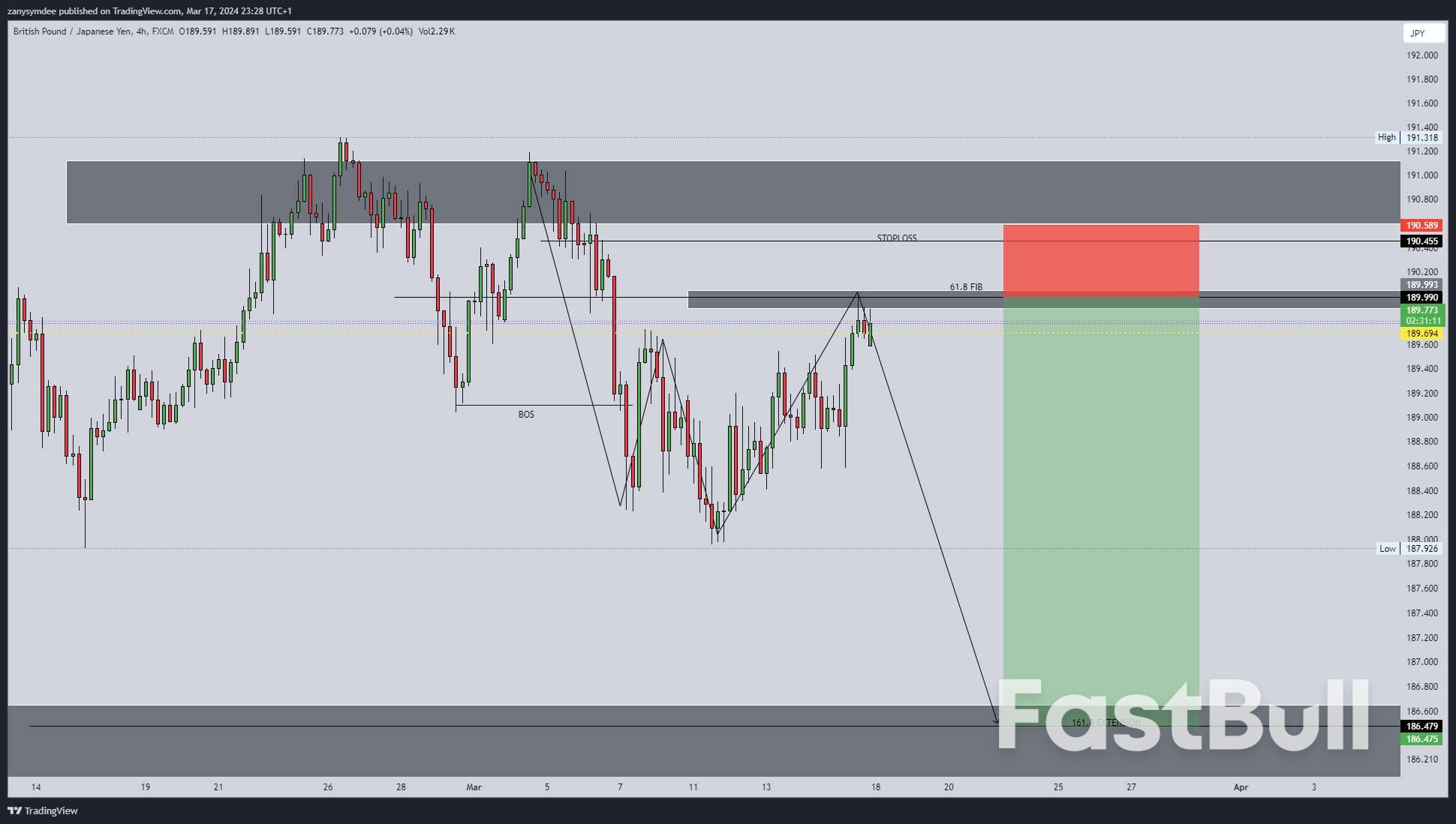 Japanese CEOs Anticipate Price and Wage Increases Following BOJ Action, Currency Markets Await Impact_1