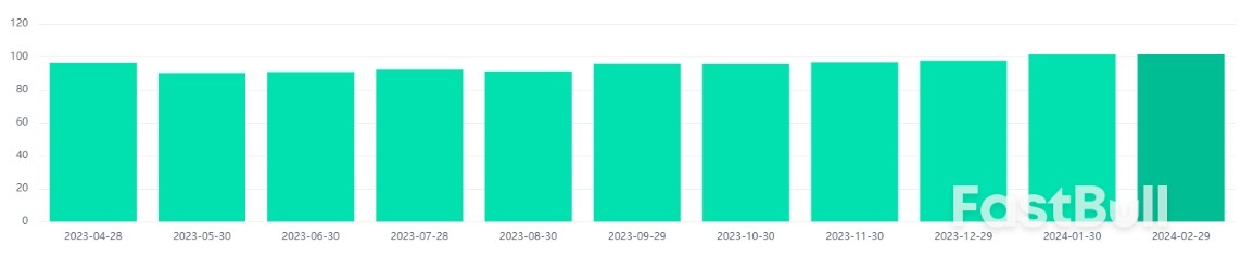 Statements by Members of The Bank of Japan Attract Investors to Buy The JPY_1
