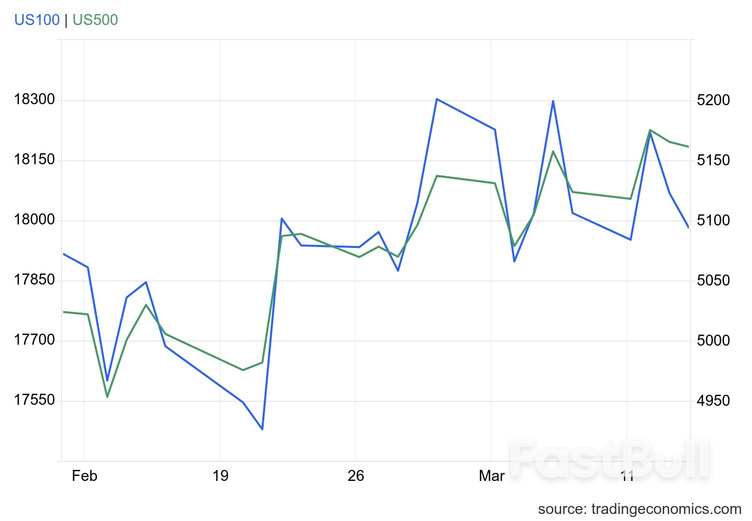 Surprise Decline in US Jobless Claims Boosts Market Optimism_2
