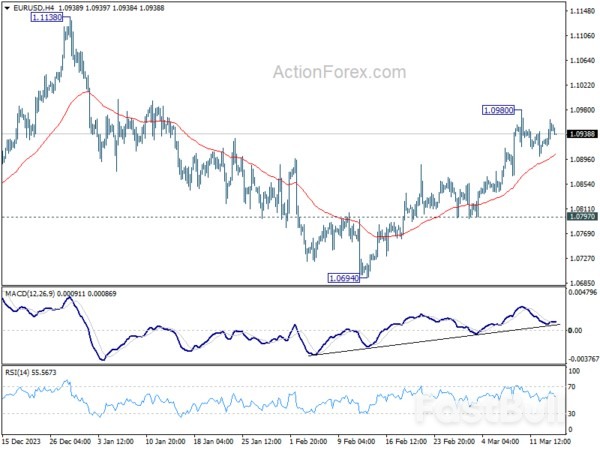 Konsolidasi Valas, Lonjakan Logam, Penjualan Ritel AS, dan PPI Dipantau_6 Forex Consolidation, Metals Surge, US Retail Sales and PPI Eyed_6