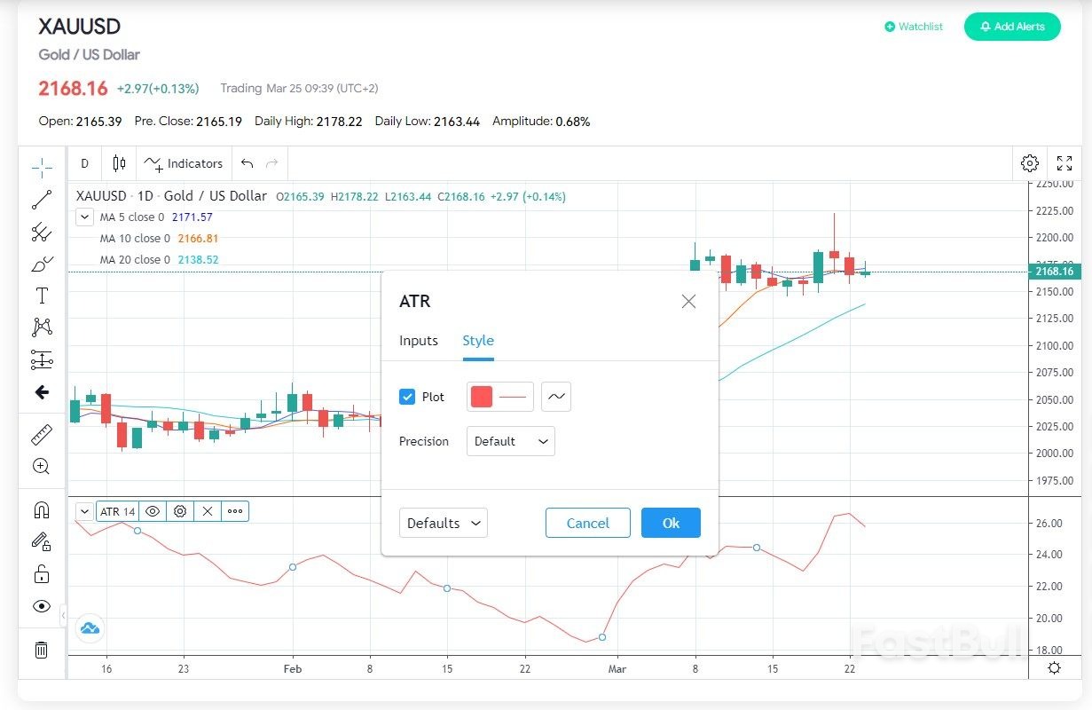 Average True Range (ATR) Explained: Calculation, Charting & Trading_5 Average True Range (ATR) Explained: Calculation, Charting & Trading_5
