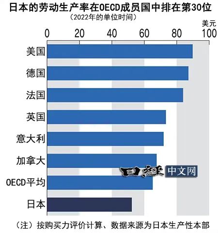 停滞11年，日本结构改革终于要加速了？_1