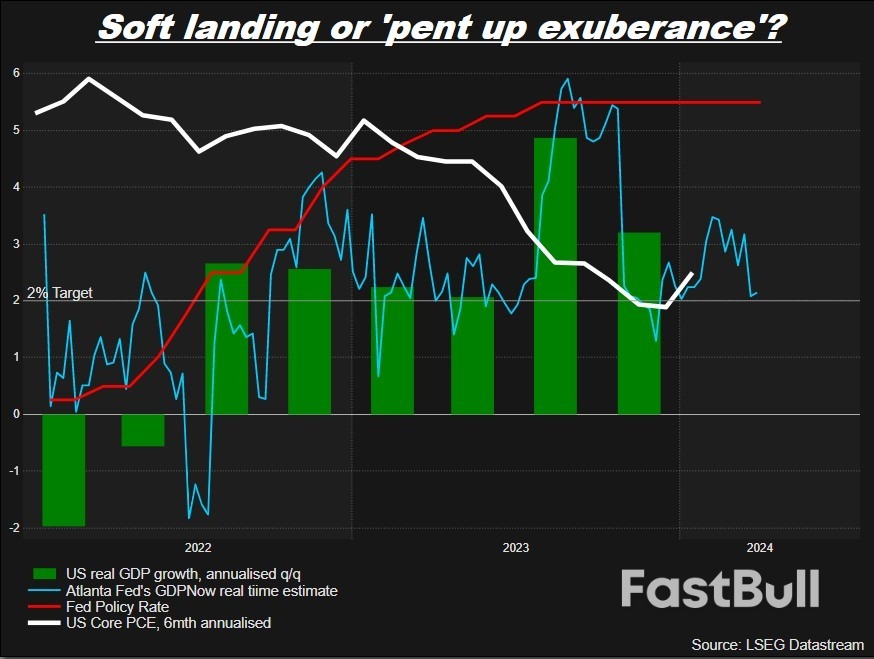 Nagging Thoughts of a Stock Market Correction_5 Nagging Thoughts of a Stock Market Correction_5