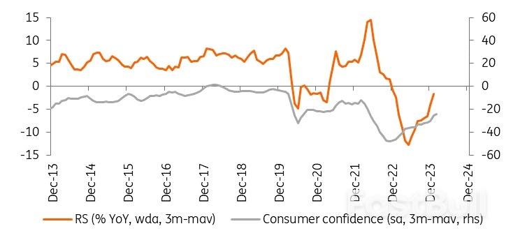 Monitoring Hungary: Waiting for More Clarity_4 Monitoring Hungary: Waiting for More Clarity_4