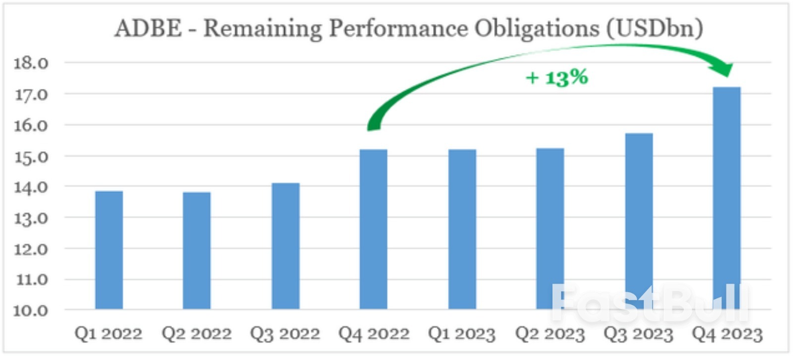 今晚重磅數據來襲，聯準會6月降息預期穩穩，零售數據發佈在即_2