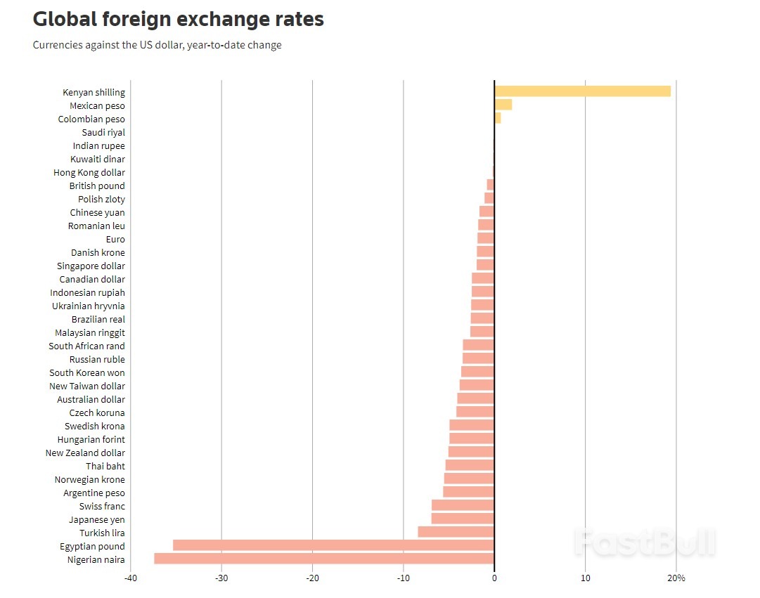 Markets in Q1: The Wild Ride Towards Rate Cuts_3 Markets in Q1: The Wild Ride Towards Rate Cuts_3