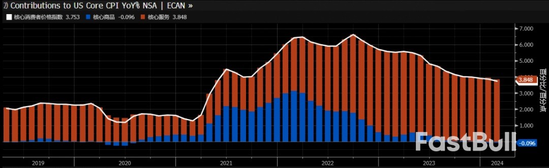 外汇周评：日元世纪加息难敌鸽嘴，美联储维持3次降息_5