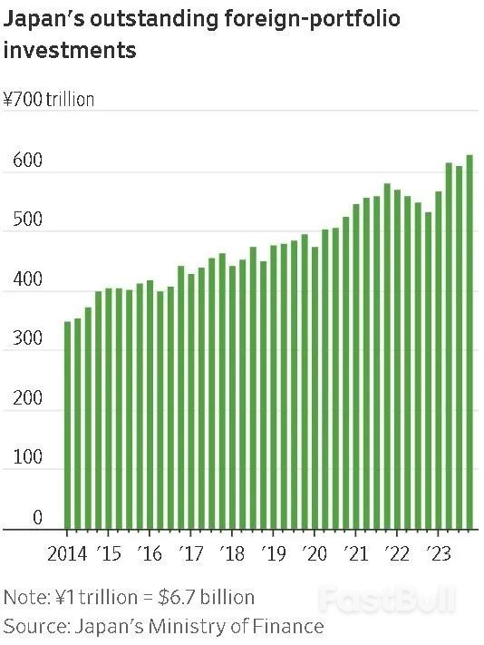 结束负利率!日本央行17年来首次加息,如何影响全球?_1