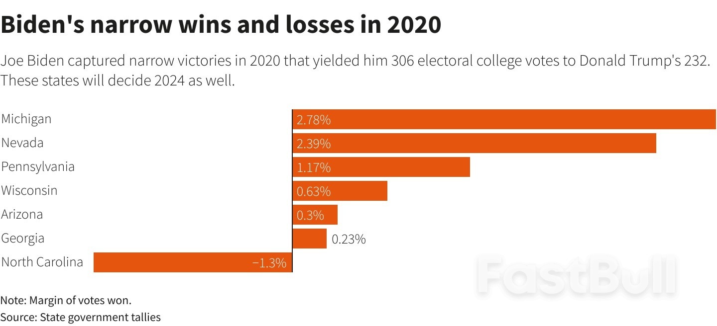 How a Third-Party Candidate Could Put Trump in the White House_1